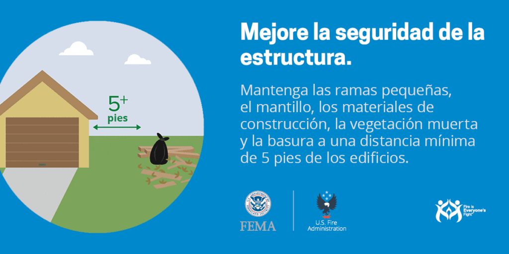 Casa con una flecha que indica una distancia de más de 1,5 metros de la vivienda. "Mejora la estructura: mantén las ramas pequeñas, el mantillo, los materiales de construcción, la vegetación muerta y la basura a una distancia mínima de 5 pies de los edificios."